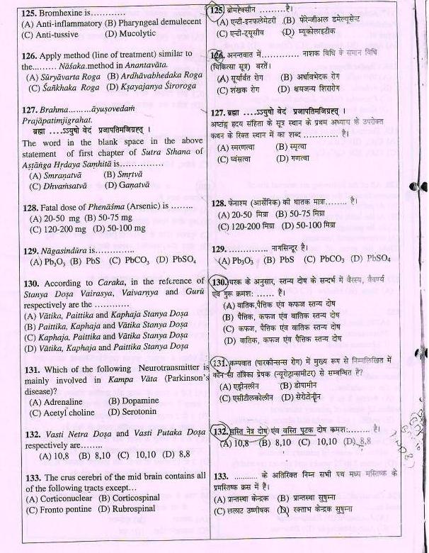 Bhu ayurveda thesis image